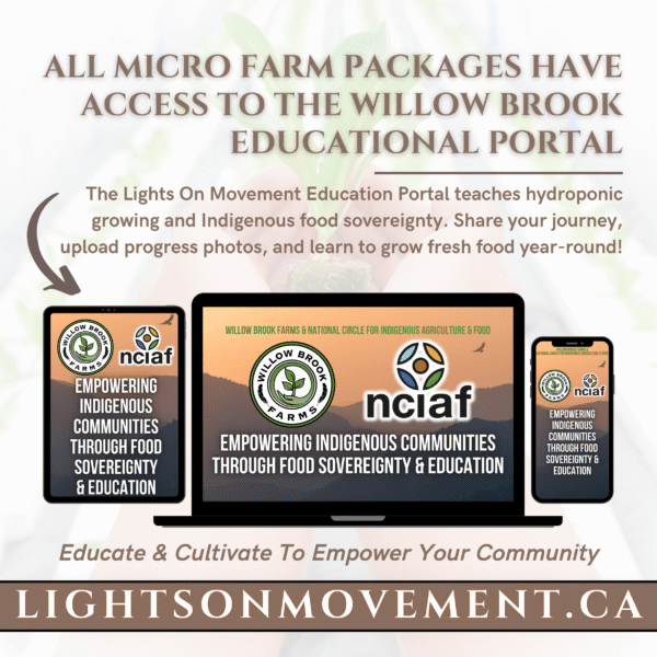 12-Tower Micro-Farm: Complete Setup - Image 2